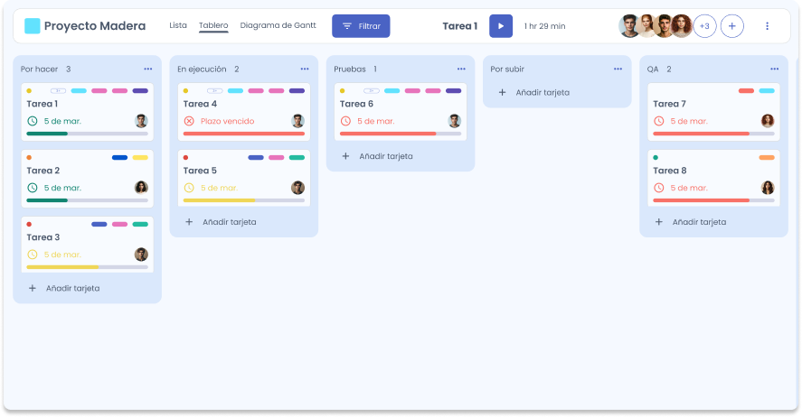 Task board