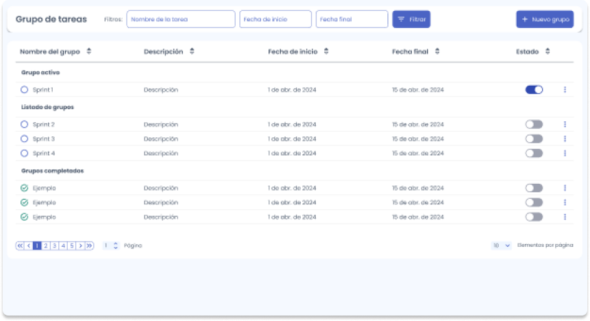 Task groups
